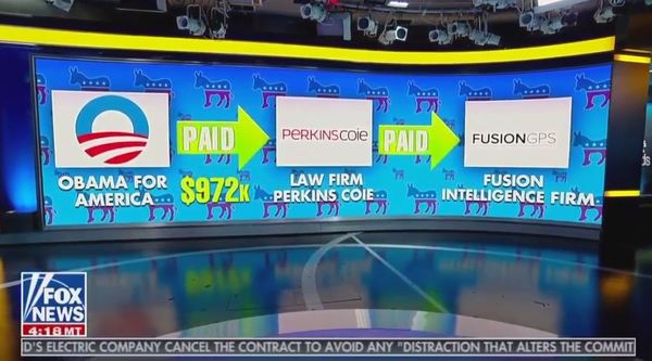 Manafort Destiny? Trump continued