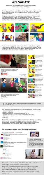 Harmful Youtube Content For Children That Appears Child Friendly