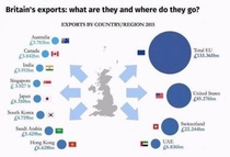 Westminstenders: Beano or Bust