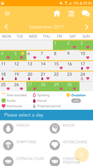 TTC after pregnancy loss - lucky thread 13