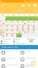 TTC after pregnancy loss - lucky thread 13