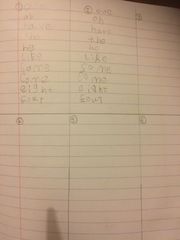Do your Yr 1 kids write neatly?