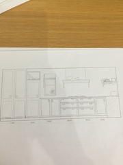 Kitchen layout help