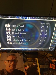 SCD 2017 #3 - Not a score Simon will be getting from Shirley!