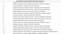 Secondary school choice help please