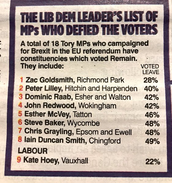 Westministenders: The Tory Civil War – The Knives Are Out Again.  A Big Battle Looms.