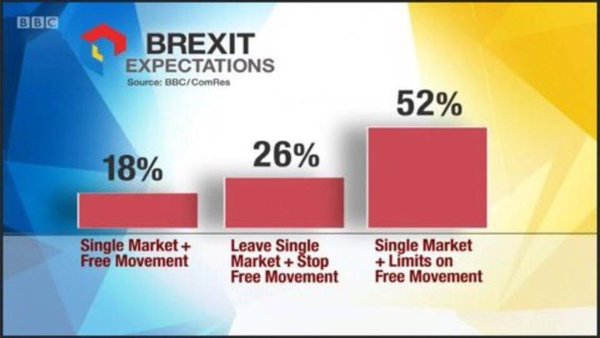Westministenders: The Tory Civil War – The Knives Are Out Again.  A Big Battle Looms.