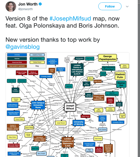 Westministenders: A week in politics is a long time....