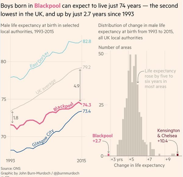 Westministenders: The Tory Civil War – The Knives Are Out Again.  A Big Battle Looms.