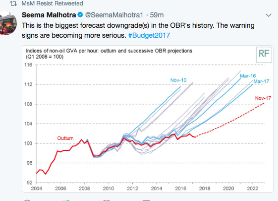 Westministenders: The Tory Civil War – The Knives Are Out Again.  A Big Battle Looms.