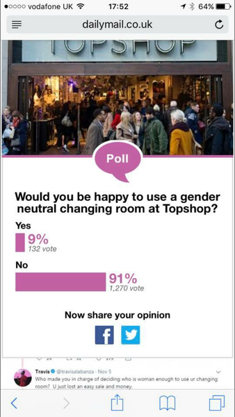 To alert you to the fact that Topshop just changed its policy to let men into the women's changing rooms