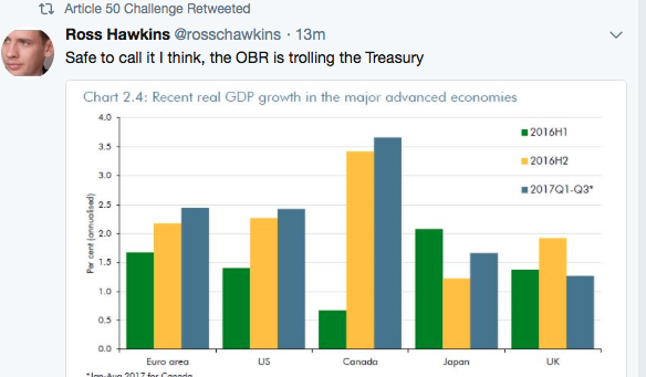 Westministenders: The Tory Civil War – The Knives Are Out Again.  A Big Battle Looms.