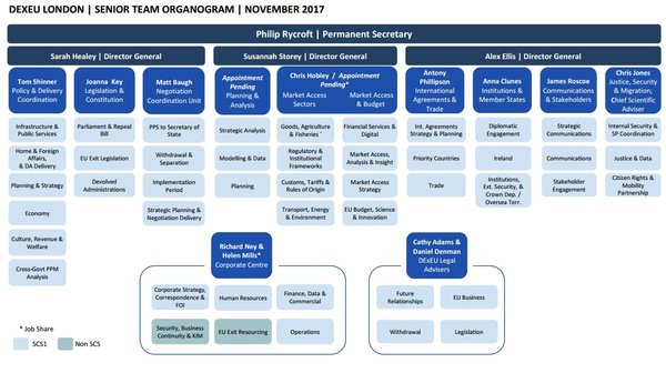 Westministenders: The Return of Parliamentary Sleaze?