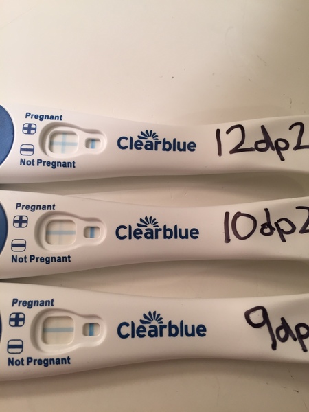 Day 1 of IVF treatment - follow my journey