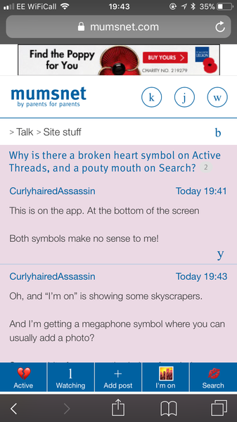 Why is there a broken heart symbol on Active Threads, and a pouty mouth on Search?