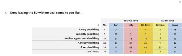 Westministenders: A week in politics is a long time....
