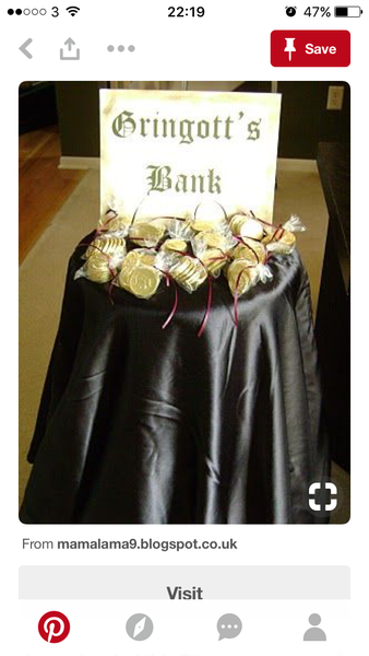 Harry Potter ideas for Christmas