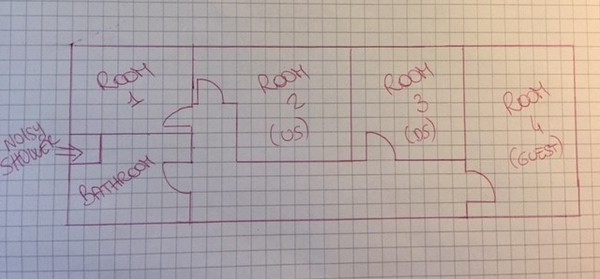 Where do we put the nursery? (with diagram!)