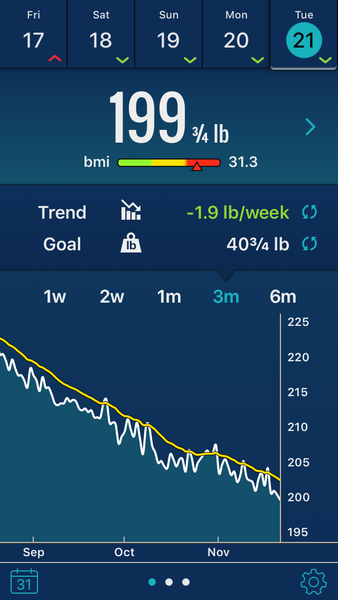 Week 7 - Low Carb Bootcamp - Still with us?!