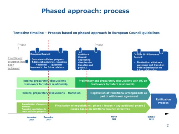 Westministenders: The Tory Civil War – The Knives Are Out Again.  A Big Battle Looms.