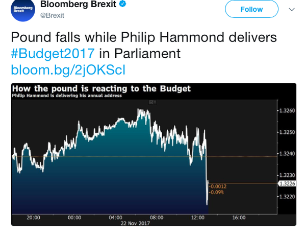 Westministenders: The Tory Civil War – The Knives Are Out Again.  A Big Battle Looms.