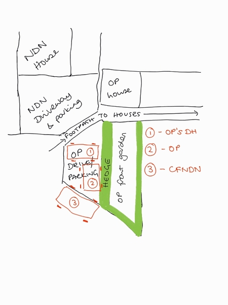 Neighbours bullying us (parking)