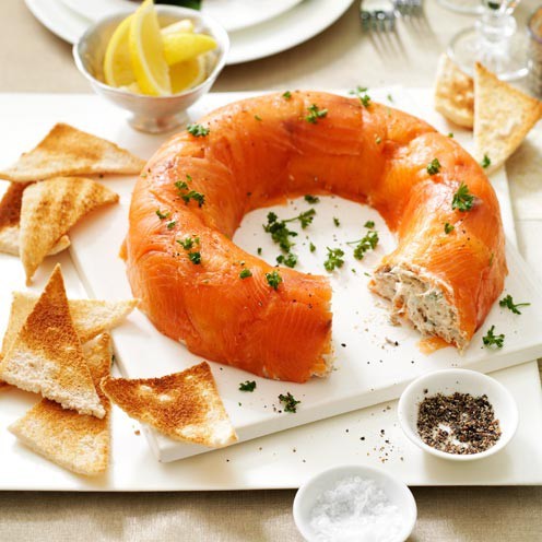 Sharing style starter