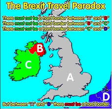 What do people think is most likely to happen with the Irish/UK border?