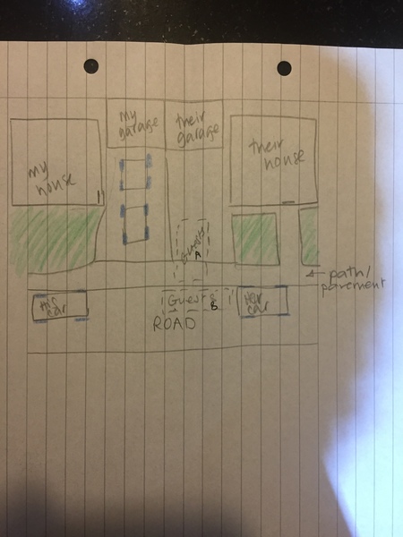 ANOTHER PARKING THREAD!!