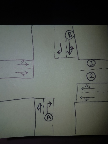 To think these drivers are wrong wrong wrong. Driving thread - with bonus diagram