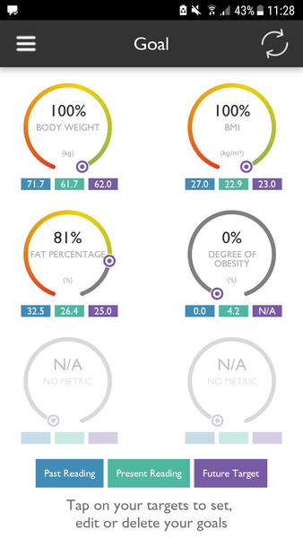 No excuses. No shirking. No quitting. November. Join the Slenderistats to lose 7lbs in a month