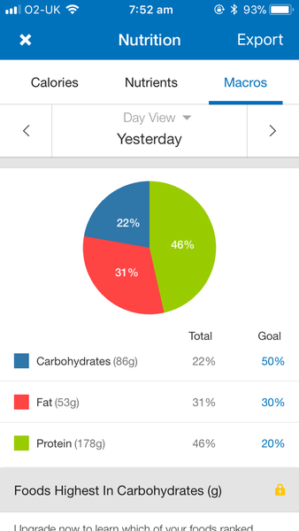 Weightlifting people, here! Ongoing chat thread...