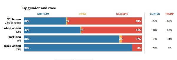 Manafort Destiny? Trump continued