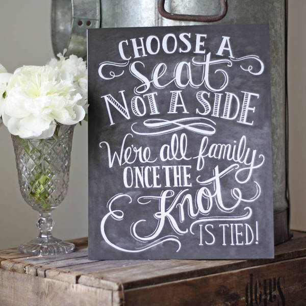 Wedding - To think that bride and groom need can invite different number of family guests