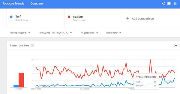 Lily Madigan, TIM, elected Labour women's officer