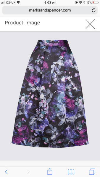 To be surprised that M&S has a section on their website for Modest Clothing?