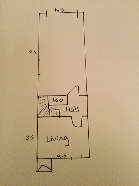 New extension layout advice please