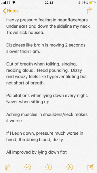 What would you guess from these symptoms?