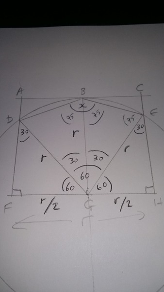 Everyone loves an 'impossible maths exam' story