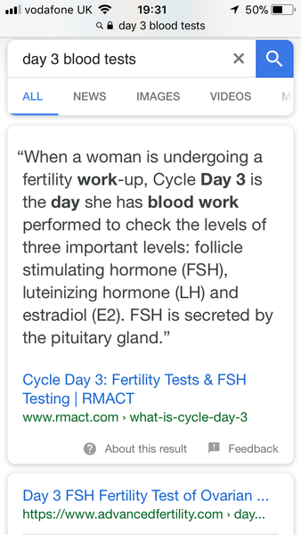 Hormone blood tests
