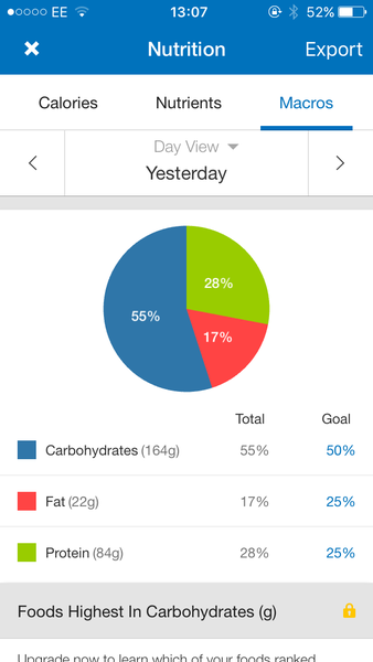 Weightlifting people, here! Ongoing chat thread...