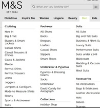 To be surprised that M&S has a section on their website for Modest Clothing?
