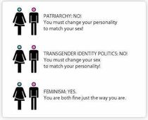 I don't want to be a TERF