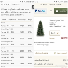 To buy a £300 Christmas tree?