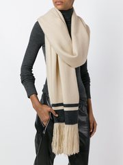 I've just got back from five days in Le Marais, and I've decided I want become Parisian, s'il vous plait.