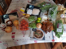Find out what Mumsnetters think about Gousto recipes boxes NOW CLOSED
