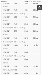 To buy a £300 Christmas tree?