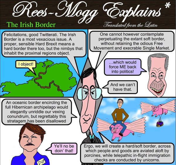 What do people think is most likely to happen with the irish/UK Border Part 2.