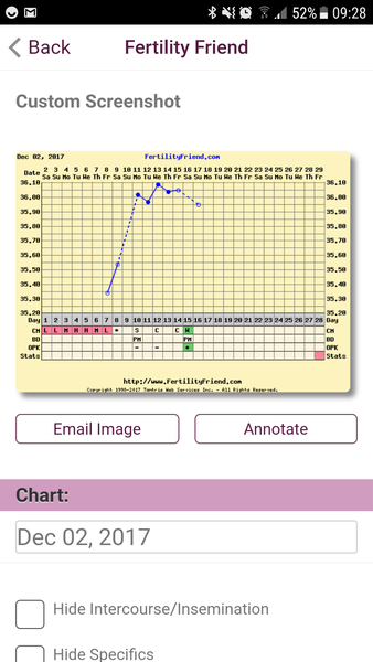 Anyone in Fertile Week?