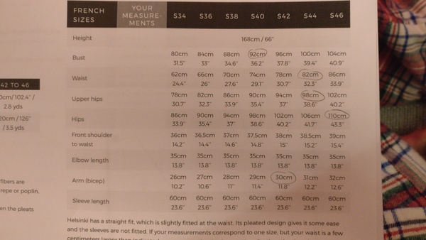 Les Parisiennes de Mamansnet - Thread part deux